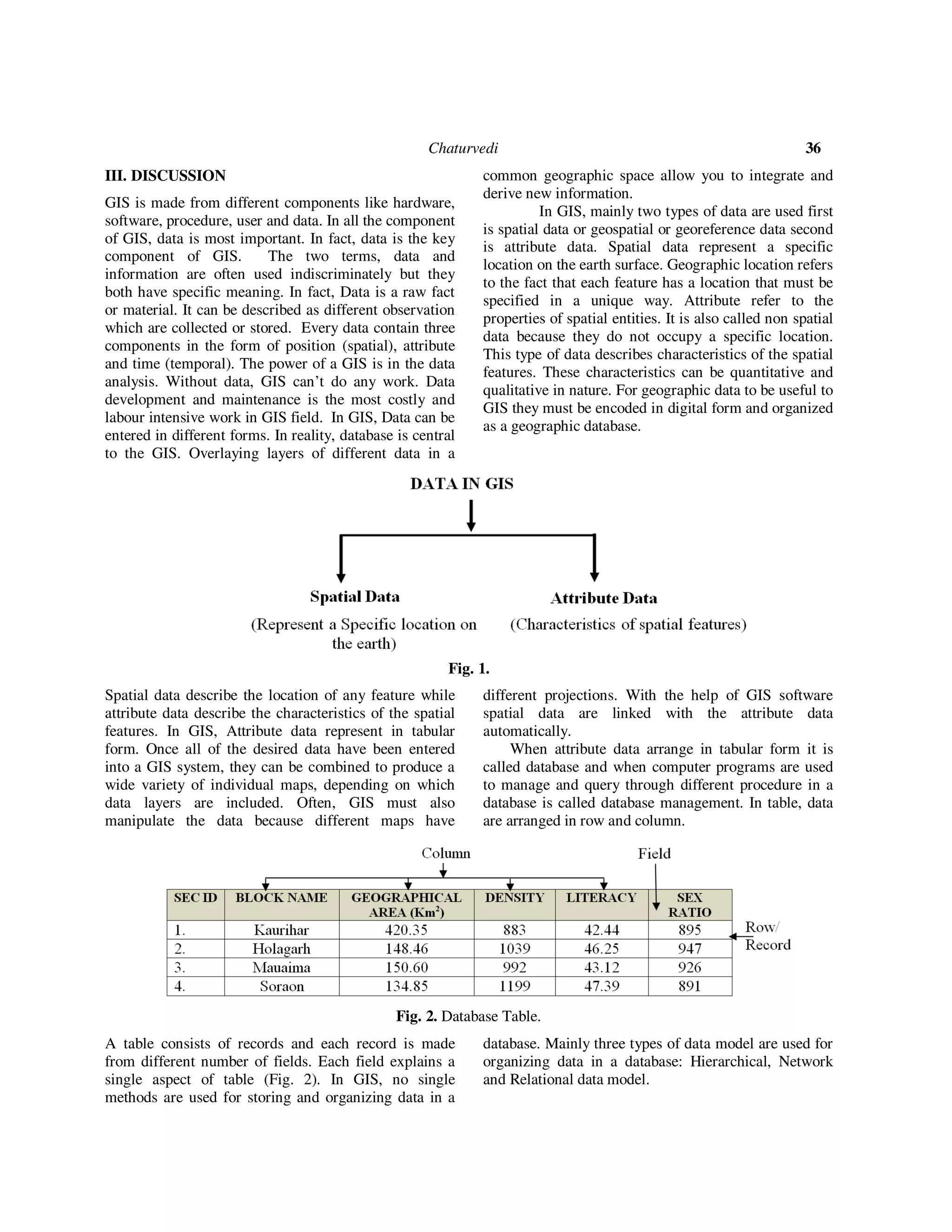 Chaturvedi 36
III. DISCUSSION
GIS is made from different components like hardware,
software, procedure, user and data. In all the component
of GIS, data is most important. In fact, data is the key
component of GIS. The two terms, data and
information are often used indiscriminately but they
both have specific meaning. In fact, Data is a raw fact
or material. It can be described as different observation
which are collected or stored. Every data contain three
components in the form of position (spatial), attribute
and time (temporal). The power of a GIS is in the data
analysis. Without data, GIS can’t do any work. Data
development and maintenance is the most costly and
labour intensive work in GIS field. In GIS, Data can be
entered in different forms. In reality, database is central
to the GIS. Overlaying layers of different data in a
common geographic space allow you to integrate and
derive new information.
In GIS, mainly two types of data are used first
is spatial data or geospatial or georeference data second
is attribute data. Spatial data represent a specific
location on the earth surface. Geographic location refers
to the fact that each feature has a location that must be
specified in a unique way. Attribute refer to the
properties of spatial entities. It is also called non spatial
data because they do not occupy a specific location.
This type of data describes characteristics of the spatial
features. These characteristics can be quantitative and
qualitative in nature. For geographic data to be useful to
GIS they must be encoded in digital form and organized
as a geographic database.
Fig. 1.
Spatial data describe the location of any feature while
attribute data describe the characteristics of the spatial
features. In GIS, Attribute data represent in tabular
form. Once all of the desired data have been entered
into a GIS system, they can be combined to produce a
wide variety of individual maps, depending on which
data layers are included. Often, GIS must also
manipulate the data because different maps have
different projections. With the help of GIS software
spatial data are linked with the attribute data
automatically.
When attribute data arrange in tabular form it is
called database and when computer programs are used
to manage and query through different procedure in a
database is called database management. In table, data
are arranged in row and column.
Fig. 2. Database Table.
A table consists of records and each record is made
from different number of fields. Each field explains a
single aspect of table (Fig. 2). In GIS, no single
methods are used for storing and organizing data in a
database. Mainly three types of data model are used for
organizing data in a database: Hierarchical, Network
and Relational data model.
 