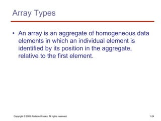 6 data types | PPT