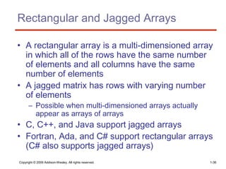 6 data types | PPT