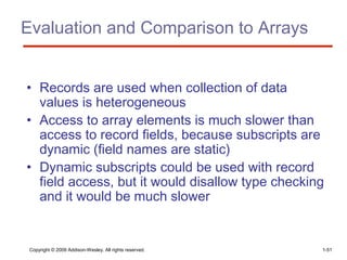6 data types | PPT