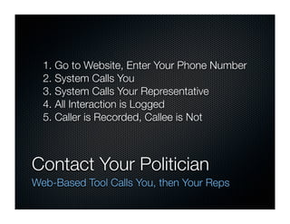 Dave Troy's Presentation at eComm 2008