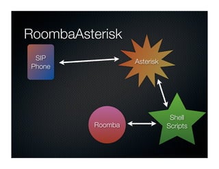 Dave Troy's Presentation at eComm 2008
