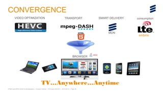 The Perfect Storm  MPEG DASH with H.265 (HEVC) with HTML5