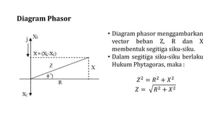 6 DAYA PADA RANGKAIAN RLC.pdf