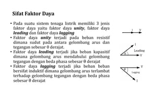 6 DAYA PADA RANGKAIAN RLC.pdf