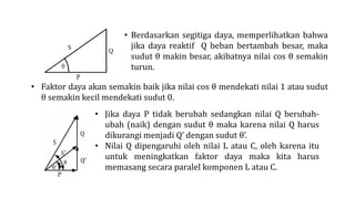 6 DAYA PADA RANGKAIAN RLC.pdf