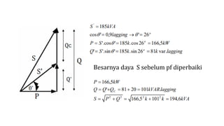 6 DAYA PADA RANGKAIAN RLC.pdf