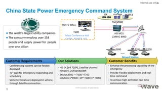 © ZTE Corporation. All rights reserved
13
Internal use only▲
China State Power Emergency Command System
T600
GK WEBmanage
Plat MS80
HD TV WALL
HD MCU
ZXMVC 8900
Moved Station
……
T600 T700 T700
Main Conference Hall
CHINA POWER HQ
• HD (H.264 720P), Satellite channel
network, 2M bandwidth
• ZXMVC8900 + T600 +T700
solution(1*8900 +19* T600+4* T700)
• Enhance the processing capability of the
emergency
• Provide Flexible deployment and real-
time command
• To achieve high-definition real-time
communication
Customer Requirements Customer BenefitsOur Solutions
• Conferencing systems can be flexibly
deployed
• TV Wall for Emergency responding and
scheduling
• Some terminals are deployed in vehicle,
through Satellite connection .
 The world's largest utility companies
 The company employs over 158
people and supply power for people
over one billion
 