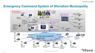 © ZTE Corporation. All rights reserved
17
Internal use only▲
Emergency Command System of Shenzhen Municipality
 
