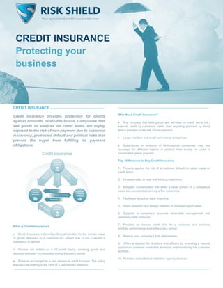 CREDIT INSURANCE
Credit insurance provides protection for clients
against accounts receivable losses. Companies that
sell goods or services on credit terms are highly
exposed to the risk of non-payment due to customer
insolvency, protracted default and political risks that
prevent the buyer from fulfilling its payment
obligations.
What is Credit Insurance?
 Credit Insurance indemnifies the policyholder for the invoice value
of goods delivered to a customer but unpaid due to the customer’s
insolvency or default.
 Policies are written on a 12-month basis, covering goods and
services delivered to customers during the policy period.
 Premium is charged as a rate on annual credit turnover. The policy
features risk-sharing in the form of a self-insured retention.
Who Buys Credit Insurance?
 Any company that sells goods and services on credit terms (i.e.,
extends credit to customers rather than requiring payment up front)
and is exposed to the risk of non-payment.
 Large, medium and small commercial enterprises.
 Subsidiaries or divisions of Multinational companies may buy
coverage for different regions or product lines locally, or under a
coordinated global program.
Top 10 Reasons to Buy Credit Insurance
1. Protects against the risk of a customer default on sales made on
credit terms.
2. Increase sales to new and existing customers.
3. Mitigates concentration risk when a large portion of a company’s
sales are concentrated among a few customers.
4. Facilitates attractive bank financing.
5. Helps establish new foreign markets to increase export sales.
6. Supports a company’s accounts receivable management and
validates credit protocols.
7. Provides an insured credit limit for a customer and monitors
portfolio performance during the policy period.
8. Reduce your company’s bad debt reserve.
9. Offers a solution for directors and officers by providing a second
opinion on customer credit limit decisions and monitoring the customer
portfolio.
10. Provides cost-effective collection agency services.
CREDIT INSURANCE
Protecting your
business
 