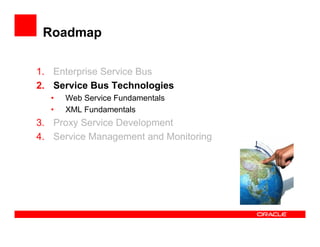 Roadmap
1. Enterprise Service Bus
2. Service Bus Technologies
• Web Service Fundamentals
• XML Fundamentals
3. Proxy Service Development
4. Service Management and Monitoring
 