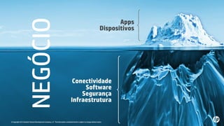 © Copyright 2015 Hewlett-Packard Development Company,L.P. The information contained herein is subject to change without notice.© Copyright 2015 Hewlett-Packard Development Company,L.P. The information contained herein is subject to change without notice.
Apps
Dispositivos
Conectividade
Software
Segurança
Infraestrutura
NEGÓCIO
 