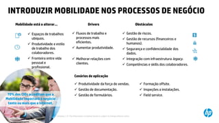 © Copyright 2015 Hewlett-Packard Development Company, L.P. The information contained herein is subject to change without notice.5
INTRODUZIR MOBILIDADE NOS PROCESSOS DE NEGÓCIO
 Espaços de trabalhos
ubíquos.
 Produtividade e estilo
de trabalho dos
colaboradores.
 Fronteira entre vida
pessoal e
profissional.
Mobilidade está a alterar… Drivers
 Fluxos de trabalho e
processos mais
eficientes.
 Aumentar produtividade.
 Melhorar relações com
clientes.
Obstáculos
 Gestão de riscos.
 Gestão de recursos (financeiros e
humanos).
 Segurança e confidencialidade dos
dados.
 Integração com infraestrutura legacy.
 Competências e skills dos colaboradores.
70% dos CIOs acreditam que a
Mobilidade impactará o negócio
tanto ou mais que a Internet.
Cenários de aplicação
 Produtividade da força de vendas.
 Gestão de documentação.
 Gestão de formulários.
 Formação offsite.
 Inspeções a instalações.
 Field service.
 