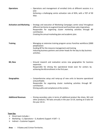 Operations - Operations and management of enrolled Units at different sessions in a
year.
Achieving a challenging centre activation rate of 85%, with a TOT of 90
days.
Activation and Marketing - Strategy and execution of Marketing Campaigns centre wise/ throughout
different territories to augment brand and franchisee sales imperatives.
Responsible for organizing cluster marketing activities through BP
contribution.
Creating the annual marketing plan and academic plan.
Training - Managing an extensive training program across franchise workforce (3000
people/year)
Guiding BP for the resource management and training
Inducting business partners and center heads for the day to day business
activities.
BD, New - Ground research and evaluation across new geographies for business
expansion.
Responsible for driving the operational break even for centers by
achieving the 60 enrollment in the first year.
Geographies - Comprehensive setup and ramp-up of new units to become operational
and profitable.
Responsible for organizing cluster marketing activities through BP
contribution.
Driving audits and compliance at the centers.
Additional Revenues - Driving secondary sales in terms of additional product like shoes, WU and
other products / 40 lacks annually in the year 13-14, starting at 6 lacks for
the year 10-11.
Team Size
 Direct team includes –
 Marketing – 3, Operations – 3, Academic Support -4 SAT – 3.
 Indirect – Customer Support.
Area - 9 States and 2 Union Territories.
 