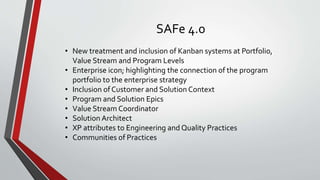 SAFe 4.0
• New treatment and inclusion of Kanban systems at Portfolio,
Value Stream and Program Levels
• Enterprise icon; highlighting the connection of the program
portfolio to the enterprise strategy
• Inclusion of Customer and Solution Context
• Program and Solution Epics
• Value Stream Coordinator
• Solution Architect
• XP attributes to Engineering and Quality Practices
• Communities of Practices
 