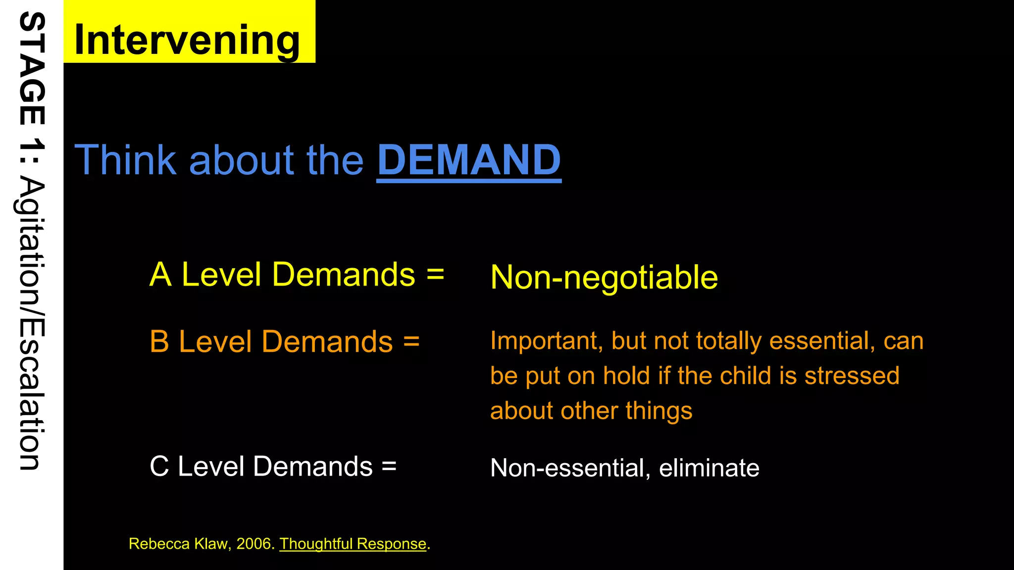 STAGE1:Agitation/Escalation
14
Intervening
A Level Demands =
B Level Demands =
C Level Demands =
Non-negotiable
Important, but not totally essential, can
be put on hold if the child is stressed
about other things
Non-essential, eliminate
Think about the DEMAND
Rebecca Klaw, 2006. Thoughtful Response.
 