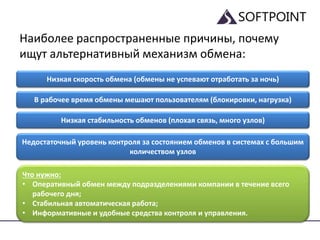 Наиболее распространенные причины, почему
ищут альтернативный механизм обмена:
Что нужно:
• Оперативный обмен между подраз...