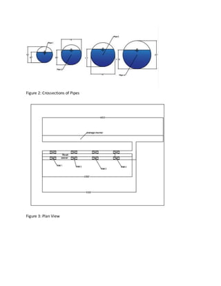 Figure 2: Crossections of Pipes
Figure 3: Plan View
 