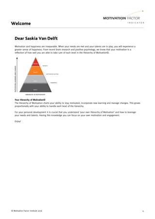 © Motivation Factor Institute 2016 4
Welcome
Dear Saskia Van Delft
Motivation and happiness are inseparable. When your needs are met and your talents are in play, you will experience a
greater sense of happiness. From recent brain research and positive psychology, we know that your motivation is a
reflection of how well you are able to take care of each level in the Hierarchy of Motivation©.
Your Hierarchy of Motivation©
The Hierarchy of Motivation charts your ability to stay motivated, incorporate new learning and manage changes. This grows
proportionally with your ability to handle each level of the hierarchy.
For your personal development it is crucial that you understand ‘your own Hierarchy of Motivation’ and how to leverage
your needs and talents. Having this knowledge you can focus on your own motivation and engagement.
Enjoy!
 