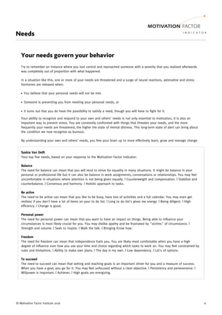 © Motivation Factor Institute 2016 6
Needs
Your needs govern your behavior
Try to remember an instance where you lost control and reproached someone with a severity that you realized afterwards
was completely out of proportion with what happened.
In a situation like this, one or more of your needs are threatened and a surge of neural reactions, adrenaline and stress
hormones are released when:
You believe that your personal needs will not be met.●
Someone is preventing you from meeting your personal needs, or●
It turns out that you do have the possibility to satisfy a need, though you will have to fight for it.●
Your ability to recognize and respond to your own and others' needs is not only essential to motivation, it is also an
important way to prevent stress. You are constantly confronted with things that threaten your needs, and the more
frequently your needs are threatened, the higher the state of mental distress. This long-term state of alert can bring about
the condition we now recognize as burnout.
By understanding your own and others’ needs, you free your brain up to more effectively learn, grow and manage change.
Saskia Van Delft
Your top five needs, based on your response to the Motivation Factor Indicator:
Balance
The need for balance can mean that you will tend to strive for equality in many situations. It might be balance in your
personal or professional life but it can also be balance in work assignments, conversations or relationships. You may feel
uncomfortable in situations where attention is not being given equally. | Counterweigth and compensation. | Stabilize and
counterbalance. | Consensus and harmony. | Holistic approach to tasks.
Be active
The need to be active can mean that you like to be busy, have lots of activities and a full calendar. You may even get
restless if you don't have a lot of items on your to do list. | Long to do list's gives me energy. | Being diligent. | High
efficiency. | Change is good.
Personal power
The need for personal power can mean that you want to have an impact on things. Being able to influence your
circumstances is most likely crucial for you. You may dislike apathy and be frustrated by "victims" of circumstance. |
Strength and volume. | Seek to Inspire. | Walk the talk. | Bringing Know how.
Freedom
The need for freedom can mean that independence fuels you. You are likely most comfortable when you have a high
degree of influence over how you use your time and choice regarding which tasks to work on. You may feel constrained by
rules and limitations. | Ability to make own plans. | The day is my own. | Low dependency. | Lot's of options.
To succeed
The need to succeed can mean that setting and reaching goals is an important driver for you and a measure of success.
When you have a goal, you go for it. You may feel unfocused without a clear objective. | Persistency and perseverance. |
Willpower is important. | Achiever. | High goals are energizing.
 