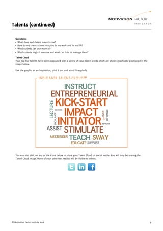 © Motivation Factor Institute 2016 9
Talents (continued)
Questions:
What does each talent mean to me?●
How do my talents come into play in my work and in my life?●
Which talents can use more of?●
Which talents might I overuse and what can I do to manage them?●
Talent Cloud
Your top five talents have been associated with a series of value-laden words which are shown graphically positioned in the
image below.
Use the graphic as an inspiration, print it out and study it regularly.
You can also click on any of the icons below to share your Talent Cloud on social media. You will only be sharing the
Talent Cloud image. None of your other test results will be visible to others.
 