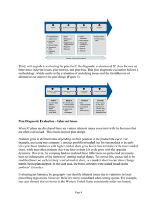 Third, with regards to evaluating the plan itself, the diagnostic evaluation of IC plans focuses on
three areas: inherent issues, plan metrics, and plan bias. This plan diagnostic evaluation follows a
methodology, which results in the evaluation of underlying issues and the identification of
alternatives to improve the plan design (Figure 3).
Plan Diagnostic Evaluation – Inherent Issues
When IC plans are developed there are various inherent issues associated with the business that
are often overlooked. This results in poor plan design.
Products grow at different rates depending on their position in the product life cycle. For
example, analyzing one company’s product portfolio revealed that for one product in its early
life cycle those territories with higher market share grew faster than territories with lower market
share, while two other products that were later in their life cycle grew with the opposite
dynamics. However, the company had not realized these differences so quotas had previously
been set independent of the territories’ starting market shares. To correct this, quotas had to be
modified based on each territory’s initial market share, or a market share/market share change
matrix-based plan adopted. In the later case, the bonus amounts were scaled based on the
products’ dynamics.
Evaluating performance by geography can identify inherent issues due to variations in local
prescribing regulations. However, these are rarely considered when setting quotas. For example,
one case showed that territories in the Western United States consistently under-performed,
Page 4
 