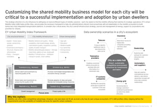 EY-urban-mobility-redefined | PDF