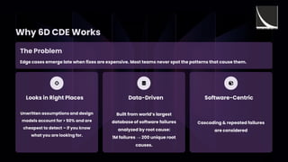 The 6D CDE: Advanced Software Failure Modes Analysis for Mission ...