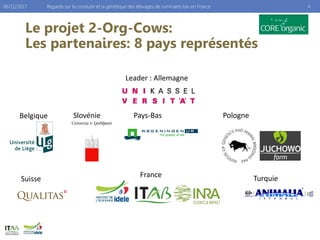 Le projet 2-Org-Cows:
Les partenaires: 8 pays représentés
Regards sur la conduite et la génétique des élevages de ruminants bio en France 406/12/2017
Leader : Allemagne
Belgique Slovénie Pays-Bas Pologne
Suisse
France Turquie
 