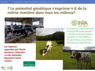 ? Le potentiel génétique s’exprime-t-il de la
même manière dans tous les milieux?
Regards sur la conduite et la génétique des élevages de ruminants bio en France 906/12/2017
Les réponses apportées par
le dispositif expérimental
« Quelle Vache pour Quel
Système ? » (UE INRA Le
Pin au Harras): caractères
fonctionnels, production
Les réponses
apportées par l’étude
des bases nationales:
cas des Aptitudes
Bouchères Vache
Laitière
 