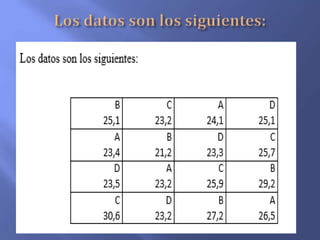 Los datos son los siguientes:
 