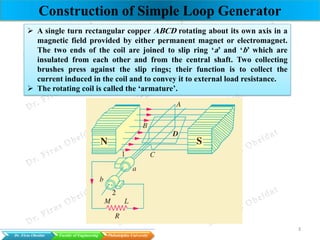 6 DC machimes- DC generators.pdf