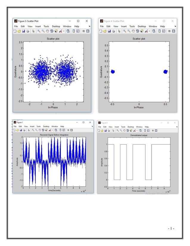 DPSK(Differential Phase Shift Keying) transmitter and receiver PDF
