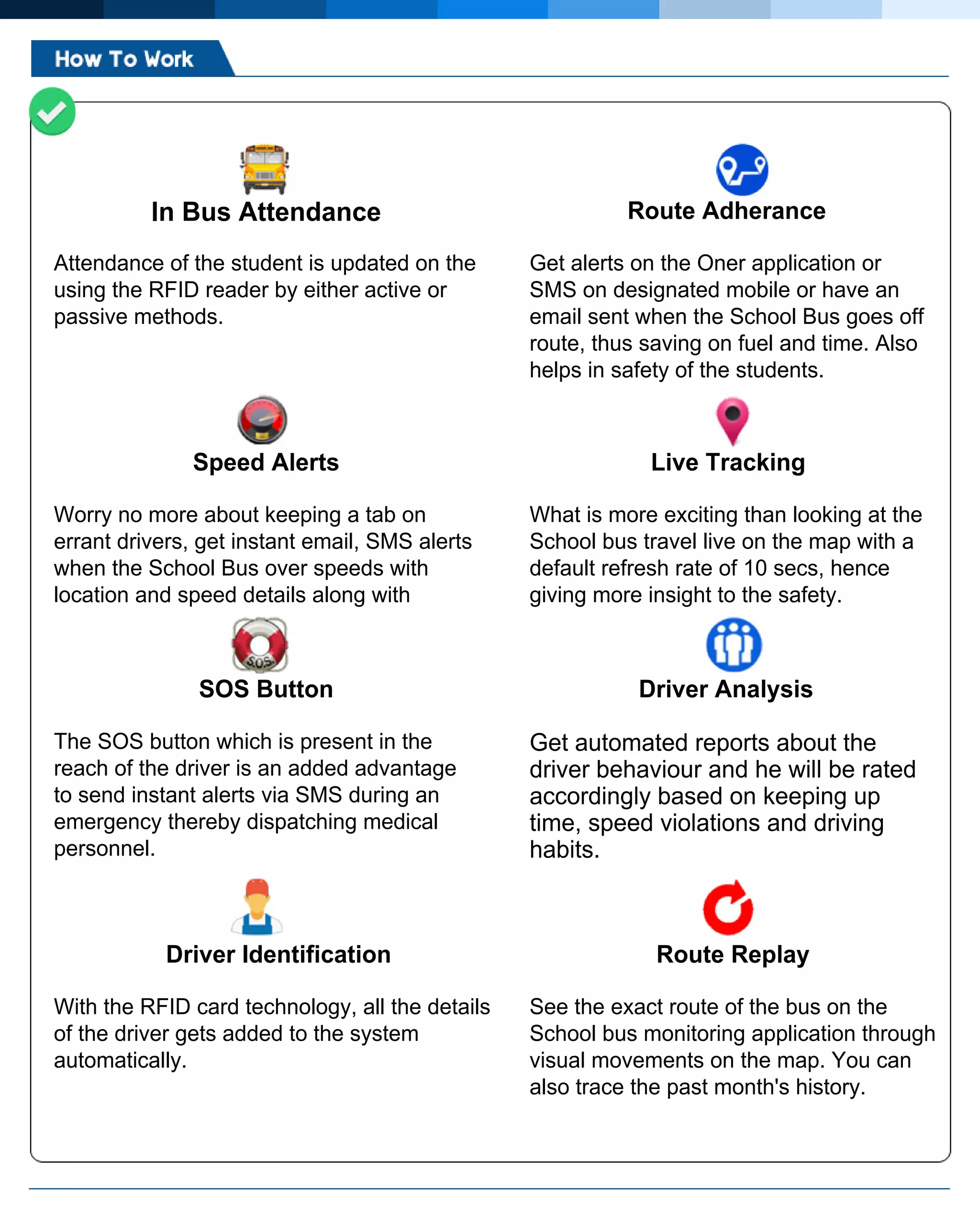 In Bus Attendance
Attendance of the student is updated on the
using the RFID reader by either active or
passive methods.
Route Adherance
Get alerts on the Oner application or
SMS on designated mobile or have an
email sent when the School Bus goes off
route, thus saving on fuel and time. Also
helps in safety of the students.
Live Tracking
What is more exciting than looking at the
School bus travel live on the map with a
default refresh rate of 10 secs, hence
giving more insight to the safety.
SOS Button
The SOS button which is present in the
reach of the driver is an added advantage
to send instant alerts via SMS during an
emergency thereby dispatching medical
personnel.
Driver Analysis
Get automated reports about the
driver behaviour and he will be rated
accordingly based on keeping up
time, speed violations and driving
habits.
Route Replay
See the exact route of the bus on the
School bus monitoring application through
visual movements on the map. You can
also trace the past month's history.
Speed Alerts
Worry no more about keeping a tab on
errant drivers, get instant email, SMS alerts
when the School Bus over speeds with
location and speed details along with
Driver Identification
With the RFID card technology, all the details
of the driver gets added to the system
automatically.
 