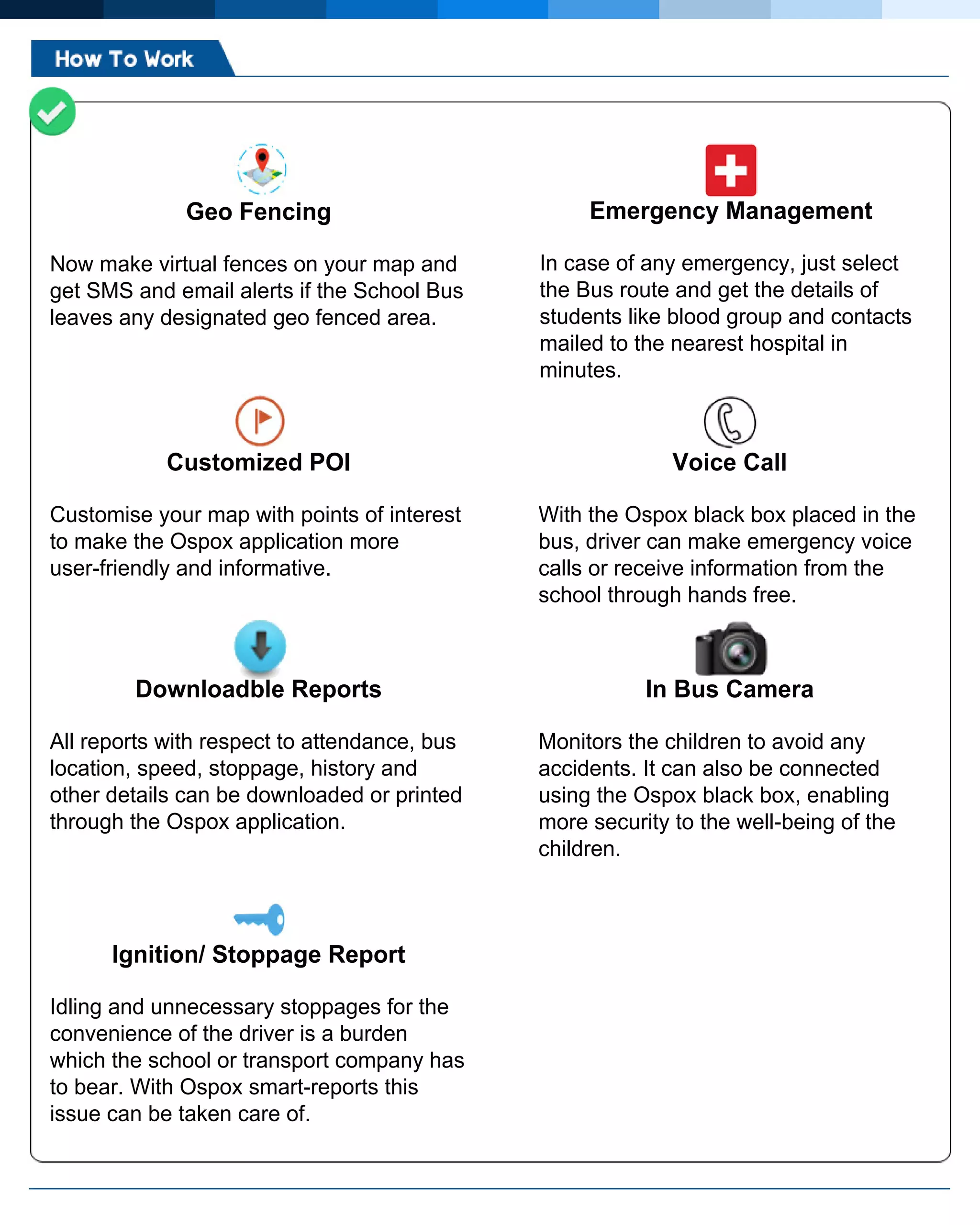Geo Fencing
Now make virtual fences on your map and
get SMS and email alerts if the School Bus
leaves any designated geo fenced area.
Emergency Management
In case of any emergency, just select
the Bus route and get the details of
students like blood group and contacts
mailed to the nearest hospital in
minutes.
Customized POI
Customise your map with points of interest
to make the Ospox application more
user-friendly and informative.
Voice Call
With the Ospox black box placed in the
bus, driver can make emergency voice
calls or receive information from the
school through hands free.
Downloadble Reports
All reports with respect to attendance, bus
location, speed, stoppage, history and
other details can be downloaded or printed
through the Ospox application.
In Bus Camera
Monitors the children to avoid any
accidents. It can also be connected
using the Ospox black box, enabling
more security to the well-being of the
children.
Ignition/ Stoppage Report
Idling and unnecessary stoppages for the
convenience of the driver is a burden
which the school or transport company has
to bear. With Ospox smart-reports this
issue can be taken care of.
 