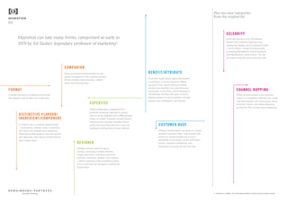 MIGRATION
05
beautiful thinking
Migration can take many forms, categorised as early as
1979 by Ed Tauber, legendary professor of marketing1
.
A similar product in a different form from
the original, such as Mars ice cream bars.
These are brand extensions that are the
natural companion to the original product.
Doritos tortilla chips and salsa. Gillette
razors and shaving foam.
Selling complimentary products to a nicely
targeted customer base. Saga started with
hotels for retired people and is now a
behemoth of insurance, travel, retirement
homes, magazine publishing, and
healthcare provision for the over 50s.
Designer brands lead the way in
stretch, conveying a certain lifestyle,
image, and status. Furniture, jewellery,
perfume, cosmetics, glasses, cars, fashion
– almost anything is theoretically possible
if it’s in line with the designer’s underlying
brand ethos.
From the humble acorn of Elizabeth
Taylor’s first celebrity fragrance has
sprung the mighty oak of celebrity brands
– Dr Dre Beats, George Foreman grills,
everything Kardashian, Brand Beckham,
Elle MacPherson, Jamie Oliver. The sky
(or nadir) certainly seems to be the limit.
When brands created in one channel
move to a completely different one. made.
com and Amazon now have actual ‘bricks
& mortar’ stores, and online shopping
portals like Net-a-porter have magazines.
It could be tea, it could be peanut butter
– a brand that credibly ‘owns’ something
can take it into entirely new categories.
Think Dairy Milk desserts, biscuits, drinks,
and otherwise, ditto Reese’s Peanut Butter
and Lurpak butter.
If a brand really owns a particular benefit
or attribute, it can be migrated. Dettol
has gone from a germ-killing cleaning
product into laundry care, personal care,
and health. In the USA, Arm & Hammer’s
‘freshening’ attribute has taken it from a
baking product to smell-repellent cat litter,
laundry care, toothpaste, and beyond.
BENEFIT/ATTRIBUTE
EXPERTISE
FORMAT
COMPANION
DISTINCTIVE FLAVOUR/
INGREDIENT/COMPONENT
DESIGNER
CUSTOMER BASE
CELEBRITY
Plus two new categories
from the original list
CHANNEL HOPPING
When brands gain a reputation for a
particular technical expertise in a given
area, it can be migrated into a different area
where it’s useful. Examples include Dyson’s
march across consumer durables, Nike’s
sprint into sport tech and Uber’s race into
anything involving door-to-door delivery.
1 | EDWARD M. TAUBER, 1979, NEW BRAND BENEFITS FROM EXISTING BRAND NAMES
 