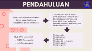 Dermatofitosis adalah infeksi
jamur superfisial yang
disebabkan oleh dermatofita
20-25% populasi di dunia
Data 2009-2011 terdapat 2,93-
27,6% kejadian di Indonesia
Data RSUD Daya Makassar
periode Januari-Desember 2016
terdapat 120 kasus
Tinea capitis
Tinea barbae
Tinea cruris
Tinea pedis et manum
Tinea unguium
Tinea corporis
RSUD DAYA MAKASSAR
23,07% Tinea pedis
14,1% Tinea corporis
 
