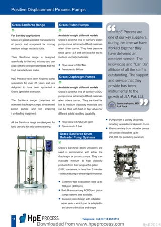 14 Telephone: +44 (0) 113 252 6712
Positive Displacement Process Pumps
For Sanitary applications
Graco are global specialist manufacturers
of pumps and equipment for moving
medium to high viscosity fluids.
Their Saniforce range is designed
specifically for the food industry and can
cope with the stringent demands that the
food manufacturers make.
HpE Process have been hygienic pump
specialists for over 25 years and are
delighted to have been appointed a
Graco Specialist distributor.
The Saniforce range comprises air
operated diaphragm pumps, air operated
piston pumps and bin emptying
/ un-loading equipment.
All the Saniforce range are designed for
food use and for strip-down cleaning.
Available in eight different models
Graco’s powerful line of sanitary piston
pumps move extremely difficult materials
when others cannot. They have pressure
ratios up to 12:1 and are ideal for low to
medium viscosity materials.
• Flow rates to 53L/ Min
• Pressures to 80 bar
Graco’s Saniforce drum unloaders are
used in combination with either the
diaphragm or piston pumps. They can
evacuate medium to high viscosity
products from their original 55-gallon
(208L) containers, in less than 5 minutes
– without diluting or shearing the material.
• Extremely fast evacuation rates up to
100 gpm (400 lpm)
• Both Graco sanitary AODD and piston
pump systems are available.
• Superior plate design with inflatable
wiper seals – which can be adapted to
any drum or bin size and shape
d
Graco Saniforce Range
d
Graco Piston Pumps
Available in eight different models
Graco’s powerful line of sanitary AODD
pumps move extremely difficult materials
when others cannot. They are ideal for
low to medium viscosity materials and
can be fitted with ball or flap valves for
different solids handling capability.
• Flow rates to 570L/ Min gpm
• Pressures to 8 bar
d
Graco Diaphragm Pumps
Graco Saniforce Drum
Unloader Pump Systems
HpE Process are
one of our key suppliers,
during the time we have
worked together they
have delivered an
excellent service. The
knowledge and “Can Do”
attitude of all the staff is
outstanding. The support
and service that they
provide has been
instrumental to the
growth of JJA Pak Ltd.
“
“
Jamie Ashpole, MD
JJA Pack
• Pumps from a variety of barrels,
including tapered/conical plastic drums
• Graco sanitary drum unloader pumps
will unload viscosities up to
250,000 cps (including caramel)
d
Hpe Corporate Brochure 2016_HpE Corporate A4 Brochure_Layout 17/10/2016 15:32 Page 16
HpE2016Downloaded from www.hpeprocess.comDownloaded from www.hpeprocess.com HpE2016
 