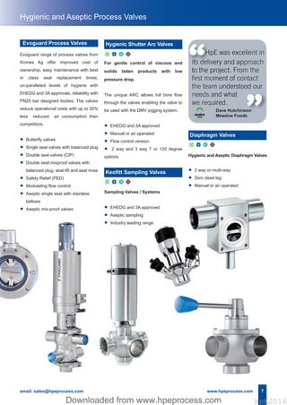 7
Hygienic and Aseptic Process Valves
Evoguard range of process valves from
Krones Ag offer improved cost of
ownership, easy maintenance with best
in class seal replacement times,
un-paralleled levels of hygiene with
EHEDG and 3A approvals, reliability with
PN25 bar designed bodies. The valves
reduce operational costs with up to 30%
less reduced air consumption than
competitors.
• Butterfly valves
• Single seat valves with balanced plug
• Double seal valves (CIP)
• Double seat mixproof valves with
balanced plug, seat lift and seat rinse
• Safety Relief (PED)
• Modulating flow control
• Aseptic single seat with stainless
bellows
• Aseptic mix-proof valves
Evoguard Process Valves
For gentle control of viscous and
solids laden products with low
pressure drop.
The unique ARC allows full bore flow
through the valves enabling the valve to
be used with the DMV pigging system.
• EHEDG and 3A approved
• Manual or air operated
• Flow control version
• 2 way and 3 way T or 120 degree
options
email: sales@hpeprocess.com www.hpeprocess.com
HpE was excellent in
its delivery and approach
to the project. From the
first moment of contact
the team understood our
needs and what
we required.
“ “
Hygienic and Aseptic Diaphragm Valves
• 2 way or multi-way
• Zero dead leg
• Manual or air operated
d u x C
Hygienic Shutter Arc Valves
d u x C
Keofitt Sampling Valves
d u x C
Diaphragm Valves
Sampling Valves / Systems
• EHEDG and 3A approved
• Aseptic sampling
• Industry leading range
Dave Hutchinson
Meadow Foods
Hpe Corporate Brochure 2016_HpE Corporate A4 Brochure_Layout 17/10/2016 15:32 Page 9
HpE2016Downloaded from www.hpeprocess.comDownloaded from www.hpeprocess.com HpE2016
 