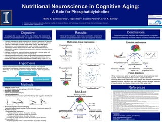 •  The aging population is rapidly expanding- the number of individuals 65 years and
older will increase from 35 million in 2000 to an estimated 72 million in 2030 [1].
•  The brain is particularly vulnerable to the effects of aging, and age-related
deterioration of membrane phospholipids results in cortical thinning [2,3].
•  The extent of thinning varies across the cortex, with pronounced structural
degeneration in regions of the prefrontal cortex, which results in selective declines
in cognition [4,5].
•  Executive functions (i.e. cognitive flexibility) decline early in normal aging, and
may reflect changes in prefrontal cortex integrity [6, 7].
•  Plasma phosphatidylcholine is a marker of age-related membrane degeneration
and is highly predictive of cognitive decline. Thus, phosphatidylcholine shows
promise as a target for nutritional interventions in healthy aging [3,8,9,10,11,12].
1.  Decision Neuroscience Laboratory, Beckman Institute for Advanced Science and Technology, University of Illinois Urbana-Champaign, Urbana, IL
2.  Abbott Nutrition, Columbus, OH
Hypothesis
Methods
Plasma phosphatidylcholine status will positively associate with cognitive
performance on a measure of executive function (cognitive flexibility), and this
relationship will be mediated by structural integrity of regions within the prefrontal
cortex.
•  Subjects: Healthy adults
N = 70, 65-75 years old, average age= 69.05 (SD: 2.84) years
•  Biomarker assessment:
Plasma phosphatidylcholine [13]
•  Cognitive assessment:
Delis-Kaplin Executive Function System Trail Making Test: Cognitive flexibility [14]
•  Structural magnetic resonance imaging
Freesurfer Image Analysis Package: Cortical thickness of prefrontal regions [15]
•  Mediation analysis:
1. Multivariate linear regressions
a. Phosphatidylcholine levels à cognitive flexibility
Covariates: age, gender, education, income, BMI, depression
b. Phosphatidylcholine levels à cortical thickness
Covariates: age, gender, education, income, BMI, depression, frontal thickness
2. Sobel z-test [16,17]
Phosphatidylcholine levels + cortical thickness à cognitive flexibility
1.  Projections for 2010 through 2050 are from: Table 12. Projections of the Population by Age and Sex for the United States: 2010 to 2050 (NP2008-T12), Population Division, U.S. Census
Bureau; Release Date: August 14, 2008
2.  Kosicek, M., and Hecimovic, S. (2013). Phospholipids and Alzheimer’s Disease: Alterations, Mechanisms and Potential Biomarkers. Int. J. Mol. Sci. 14, 1310–1322.
3.  Whiley, L., Sen, A., Heaton, J., Proitsi, P., Garcia-Gomez, D., Leung, R., et al. (2014). Evidence of altered phosphatidylcholine metabolism in Alzheimer’s disease. Neurobiol. Aging 35,
271–278.
4.  Claassen, D. O., Dobolyi, D. G., Isaacs, D. A., Roman, O. C., Herb, J., Wylie, S. A., et al. (2016). Linear and Curvilinear Trajectories of Cortical Loss with Advancing Age and Disease
Duration in Parkinson’s Disease. Aging Dis. 7, 1–10.
5.  Lockhart, S. N., and DeCarli, C. (2014). Structural Imaging Measures of Brain Aging. Neuropsychol. Rev. 24, 271–289.
6.  Johnson, J., Lui, L., and Yaffe, K. (2007). Executive function, more than global cognition, predicts functional decline and mortality in elderly women. J. Gerontol. 62, 1134–1141.
7.  Yuan, P., and Raz, N. (2014). Neuroscience and Biobehavioral Reviews Prefrontal cortex and executive functions in healthy adults : A meta-analysis of structural neuroimaging studies.
Neurosci. Biobehav. Rev. 42, 180–192.
8.  Mapstone, M., Cheema, A. K., Fiandaca, M. S., Zhong, X., Mhyre, T. R., MacArthur, L. H., et al. (2014). Plasma phospholipids identify antecedent memory impairment in older adults.
Nat. Med. 20, 415–8.
9.  Norris, S. E., Friedrich, M. G., Mitchell, T. W., Truscott, R. J. W., and Else, P. L. (2015). Human prefrontal cortex phospholipids containing docosahexaenoic acid increase during normal
adult aging, whereas those containing arachidonic acid decrease. Neurobiol. Aging 36, 1659–69.
10.  Zeisel, S. H. (2008). Choline: critical role during fetal development and dietary requirements in adults. Annu. Rev. Nutr. 26, 229–250.
11.  Frisardi, V., Panza, F., Seripa, D., Farooqui, T., and Farooqui, A. A. (2011). Glycerophospholipids and glycerophospholipid-derived lipid mediators: A complex meshwork in Alzheimer’s
disease pathology. Prog. Lipid Res. 50, 313–330.
12.  Wurtman, R. (2015). Biomarkers in the diagnosis and management of Alzheimer’s disease. Metab. Clin. Exp. 4, 547–550.
13.  Koc, H., Mar, M. H., Ranasinghe, A., Swenberg, J. A., and Zeisel, S. H. (2002). Quantitation of choline and its metabolites in tissues and foods by liquid chromatography/electrospray
ionization-isotope dilution mass spectrometry. Anal. Chem. 74, 4734–4740.
14.  Delis, D. C., Kaplan, E., and Kramer, J. H. (2006). TEST REVIEW: Delis Kaplan Executive Function System (D-KEFS). Appl. Neuropsychol. 13.
15.  http://surfer.nmr.mgh.harvard.edu/
16.  Baron, R. M., and Kenny, D. A. (1986). The moderator–mediator variable distinction in social psychological research: Conceptual, strategic, and statistical considerations. J. Pers. Soc.
Psychol. 51, 1173–1182.
17.  Zhao, X., Lynch Jr., J. G., and Chen, Q. (2010). Reconsidering Baron and Kenny: Myths and Truths about Mediation Analysis. J. Consum. Res. 37, 197–206.
18.  Jerneren, F., Elshorbagy, A. K., Oulhaj, A., Smith, S. M., Refsum, H., and Smith, A. D. (2015). Brain atrophy in cognitively impaired elderly : the importance of long-chain w-3 fatty acids
and B vitamin status in a randomized. Am. J. Clin. Nutr., 215–21.
19.  Cole, G.M. & Frautschy, S.A. (2010). DHA may prevent age-related dementia. J. Nutr. 140, 869-874.
20.  Blusztajn, J. K., Liscovitch, M., and Richardson, U. I. (1987). Synthesis of acetylcholine from choline derived from phosphatidylcholine in a human neuronal cell line. Proc. Natl. Acad.
Sci. U. S. A. 84, 5474–5477.
21.  Cohen, B. M., Renshaw, P. F., Stoll, A. L., Wurtman, R. J., Yurgelun-todd, D., and Babb, S. M. (1995). Decreased Brain Choline in Older Adults. Jama 274, 902–907.
FUNDING:
Center for Nutrition, Learning, and Memory
UIUC Neuroscience Program
CONTACT: mzamro2@illinois.edu
Results & Discussion
Objective:
Investigate the neural mechanisms that mediate the relationship
between phosphatidylcholine and cognitive decline in normal aging
Conclusions:
Phosphatidylcholine may slow age-related decline in cognitive
flexibility by preserving structural integrity of inferior prefrontal cortex
Multivariate linear regressions
Future directions
• What mechanisms allow for specific nutrients to target particular brain
regions and therefore selectively influence cognitive decline?
• How can we further characterize such specific and sensitive relationships
between nutrition, cognition, and brain health to inform targeted treatment
of cognitive and neurological impairments of the aging brain?
Results:
Inferior prefrontal cortex thickness mediates the relationship
between phosphatidylcholine levels and cognitive flexibility
References
Phosphatidylcholine Cognitive flexibility
Prefrontal cortex
thickness
2.00!
2.10!
2.20!
2.30!
2.40!
2.50!
2.60!
2.70!
1000! 1500! 2000! 2500! 3000! 3500!
InferiorPrefrontalCortexThickness(mm)!
Phosphatidylcholine (uM)!
0!
2!
4!
6!
8!
10!
12!
14!
1000! 1500! 2000! 2500! 3000! 3500!
CognitiveFlexibilityScore!
Phosphatidylcholine (uM)!
Sobel Z-test
Mediating variable
(Left inferior prefrontal cortex thickness)
Independent variable
(Phosphatidylcholine)
Dependent variable
(Cognitive flexibility)
t = 1.953
p = 0.025
β = 0.672
p = 0.232
β = 7.047
p = 0.003
β = 0.672
p = 0.035
β = 0.043
p = 0.015
Phosphatidylcholine
Cognitive flexibility
Phosphatidylcholine
Inferior prefrontal
cortex thickness
Phosphatidylcholine
Potential mechanisms
2
1
4
3
6
5
2
1
A
B
3
C
Long-chain
polyunsaturated fats
Choline
Membrane integrity
[2]
Anti-inflammatory
effects [19]
Acetylcholine
projections [20,21]
 