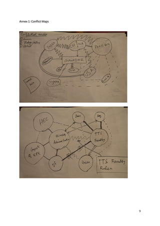 CSBP training | PDF