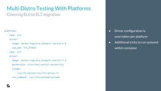Platforms and Suites
Additional structures in .kitchen.yml
● The way to create multiple test configurations
● Platforms are usually used to specify distribution/image to test on top of
● Suites are used to reflect semantics of test run
In our case it is puppet type
● The configuration options from main components of Driver/Provisioner/Verifier
can be overridden on Platform and Suite levels
 