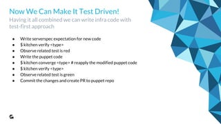 ● Kitchen composes test run
( Instance column ) out of
suite + platform definitions
● Each puppet type ( specified as
suite ) is going to be tested on
each specified platform
$ kitchen list
Instance Driver Provisioner Verifier Transport Last Action
frontend-el6 Docker PuppetApply Shell Rsync <Not Created>
frontend-el7 Docker PuppetApply Shell Rsync <Not Created>
backend-el6 Docker PuppetApply Shell Rsync <Not Created>
backend-el7 Docker PuppetApply Shell Rsync <Not Created>
database-el6 Docker PuppetApply Shell Rsync <Not Created>
database-el7 Docker PuppetApply Shell Rsync <Not Created>
Resulting Test Composition
How kitchen composes suite and platform
 