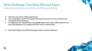 Infrastructure Deployment Pipeline
Puppet-self-check + Test Kitchen
Puppet
self-check
Staging
Clusters
Production
Clusters
Merge Release
Test Kitchen
Docker Container(s)
Puppet Serverspec
Shellmocking
Puppet
Serverspec
Puppet
Serverspec
Promote
puppet-lint
Catalog
compilation
 