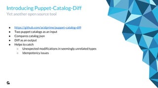 Getting Diff From Puppet Code Change
How to actually deduct affected types?
● Puppet build complex graph out of
○ Interdependent modules
○ Hiera variables
○ Autogenerated custom facts
● So a mere file based diff will not help
● Puppet generated graph is too complex to reliably analyze
● Solution
○ Compare compiled catalogs
○ Create affected type list
○ Feed the list to Test Kitchen
 