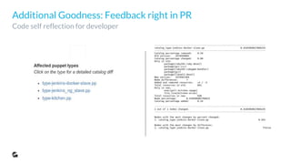 Extending Puppet-Self-Check
With the puppet-catalog-diff
Compile
catalog
Diff catalog
with stable
Is there
a diff ?
Proceed to
next type
Add type
to
affected
type list
yes
no
 