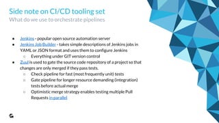 Final State of Pipeline
With the catalog diff extension
Puppet
self-check
Staging
Clusters
Production
Clusters
Merge Release
Test Kitchen
Docker Container(s)
Puppet Serverspec
Shellmocking
Puppet
Serverspec
Puppet
Serverspec
Promote
puppet-lint
Catalog
compilation
Catalog diff
Testing only
affected types
 
