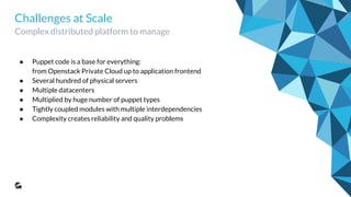 Challenges at Scale
Complex distributed platform to manage
● Puppet code is a base for everything:
from Openstack Private Cloud up to application frontend
● Several hundred of physical servers and thousands of VMs
● Multiple datacenters
● Multiplied by huge number of puppet types
● Tightly coupled modules with multiple interdependencies
● Complexity creates reliability and quality problems
 