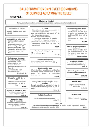 SALESPROMOTIONEMPLOYEES[CONDITIONS
OF SERVICE] ACT,1916 & THERULES
CHECKLIST
Object of the Act
To regulatecertain conditions of serviceof salespromotion employees in certain establishments.
Extraordinary leave
At the discretion of the employer
Rule 17
Casual leave
15 days in a calendar year.
Rule 15
PENALTY
On contravention of provisions relating to 'Leave' I ssue of Appointment Letter or
Maintenance of Registers fine upto Rs.1000 Sec.9
Affixing of holidays to leave
Premixingor suffixing of any
leave not permissible
Rule 11
Quarantine leave
Upto 30 days on the
recommendations ofauthorised
medical attendant or Public
HealthOfficer.
Rule 16
Holidays intervening during the period
of leave
Except casual leave grantged or day of
weekly rest, other holidays shall be part of
leave.
Rule 12
Medical leave
On production of medical
certificate.
Rule 15
Wages for weekly day of
rest
Entitl ed to wages on weekly
days of rest as if he was on
duty.
Rule7
Application for leave
When other than casual leave, not lessthan
one month before commencement of leave
except for urgent or unforeseen
circumstances.
Rule 9
Wages for holidays
To be entitled for wages on all
holidaysas if he was on duty.
Rule 6
Recording of reason for
refusal or postponement of
leave.
Rule 10
Compensatory holidays
Within 30 days of the day when he was
required to work. Rule 5
Maintenance of register
• A register of sales promotion
employees in Form B.
• Service Books for every
employee in FormC
• A register of service books in
Form D
• Leaveaccount of each
employee in Form E.
Sec. 7 Rule 23
Applicability of other Acts
• Workmen'sCompensation
Act, 1923
• Industrial Disputes Act, 1947
• Minimum Wages Act,1948
• Maternity Benefit Act, 1961
• Payment of Bonus Act, 1965
• Payment of Gratuity Act,
1972
Maximum limit upto which
earned leave
• Can be accumulated 180 days
of which the employee can
avail himself 90 days at a
time.
• Encashment of leave 120
days.
Sec.14
Issue of Appointment Letter
in Form A
• Within t hree months from
the commencement of the
Act and in other case on
appointment.
Sec.5 Rule 22
• Leave
• Earned leave and cash compensation on
earned leavenot availed of.
• On full wages for not less than 1/11th
of
the period spent on duty.
• Leave onmedicalCertificate
• On one-half of the waves for not less
than 1/18th
of the period of service.
• Cashable on voluntary relinquishment or
termination other than by way of
punishment.
Sec.4
Number of holidays in a year
10 in calendar year
Rule4
Applicability of the Act
Whole of India with effect from
6.3.1976
 
