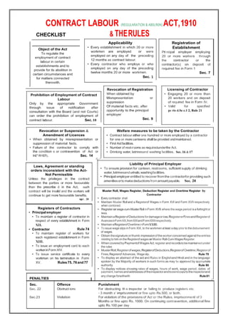 CONTRACT LABOUR (REGULARATION & AB0Lffi0N) ACT,1910
& THERULESCHECKLIST
Object of the Act
To regulate the
employment of contract
labour in certain
establishments and to
provide for its abolition in
certain circumstances and
for matters connected
therewith.
Muster Roll, Wages Register, Deduction Register and Overtime Register by
Contractor
• Every contractor shall
• Maintain Muster Roll and a Registerof Wages in Form XVI and Form XVII respectively
when combined.
• Register or wage-cum-MusterRollinForm XVII where the wageperiod isa fortnightor
less.
• MaintainaRegisterofDeductionsfordamageorloss,RegisterorFinesandRegisterof
AvancesinFormXX,fromXXIandFormXXIIrespectively.
• MaintainaRegisterofOvertimeinFormXXIII.
• To issue wage slips in Form XIX, to the workmen at least a day prior to thedisbursement
of wages.
• Obtain thesignature orthumb impressionof theworkerconcerned againsttheentries
relating tohim onthe Registerof wages or Muster Roll-Cum-WagesRegister.
• WhencoveredbyPaymentofWages Act,registerandrecordstobemaintainedunder
the rules
• MusterRoll,Registerofwages,RegisterofDeductions,RegisterofOvertime,Registerof
Fines,Registerof Advances, Wageslip. Rule 79
• To display an abstract of the act and Rules in Englishand Hindi and in thelanguage
spoken by the Majority of workers in such forms as may be approved by appropriate
authority Rule 80
• To display notices showing rates of wages, hours of work, wage period, dates of
payment,namesandaddressesoftheinspectorandtosendcopytotheinspectorand
PENALTIES
I
any change forwithwith Rule81
I?
Sec.
Sec. 22
Sec.23
Offence Punishment
Obstruct ions For obstructing th e inspector or failing to produce registers etc.
- 3 month s' imprisonment or fine upto Rs.500, or both.
Violation For violation of the provisions of Act or the Rules, imprisonment of 3
Months or fine upto Rs. 1000. On continuing contravention, additional fine
upto Rs.100 per day
Laws, Agreement or standing
orders inconsistent with the Act-
Not Permissible
Unless the privileges in the contract
between the parties or more favourable
than the prescribe d in the Act, such
contract will be invalid and the workers will
continue to get more favourable benefits.
5@1'.. 20
Registers of Contractors
• Principalemployer
• To maintain a register of contractor in
respect of every establishment in Form
XII.
• Contractor Rule 74
• To maintain register of workers for
each registered establishment in Form
XIII.
• To issue an employment card to each
workerinForm XIV.
• To issue service certificate to every
workman on his termination in Form
XV. Rules 75, 76 and 77
Liability of Principal Employer
• To ensure provision for canteen, restrooms, sufficient supply of drinking
water,latrinesandurinals,washingfacilities.
• Principal employer entitled to recover fromthe contractorfor providing such
amenitiesor tomakedeductionsfromamountpayable. Sec. 20
Welfare measures to be taken by the Contractor
• Contract labour either one hundred or more employed by a contractor
for one or more canteens shall be provided andmaintained.
• First Aidfacilities.
• Number of rest-rooms as requiredunderthe Act.
• Drinking water, latrinesand washing facilities. Sec. 16 & 17
Revocation or Suspension &
Amendment of Licences
• When obtained by misrepresentation or
suppression of material facts.
• Failure of the contractor to comply with
the condition s or contravention of Act or
thE" R11EI"c;. Sec. 14
I'::?
Prohibition of Employment of Contract
Labour
Only by the appropriate Government
through issue of notification after
consultation with the Board (and not Courts)
can order the prohibition of employment of
contract labour. Sec. 10
Licensing of Contractor
• Engaging 20 or more than
20 workers and on deposit
of required fee in Form IV.
• Valid for specified
pe rio d.Se c.1 2, Rule 21
Revocation of Registration
When obtained by
Misrepresentation or
suppression
Of material facts etc. after
opportunity to the principal
employer
Sec. 9
Registration of
Establishment
Pri ncipal employer employing
20 or more workers through
the contractor or the
contractor(s) on deposit of
required fee in Form 1
Sec. 7
Applicability
• Every establishment in which 20 or more
workmen are employed or were
employed on any day of the preceding
12 months as contract labour.
• Every contractor who employs or who
employed on any day of the preceding
twelve months 20 or more workmen.
Sec. 1
 